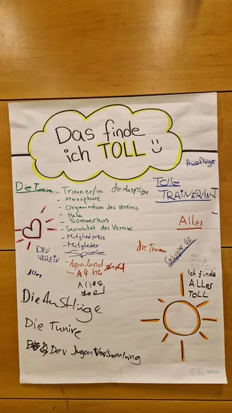 Was toll war
