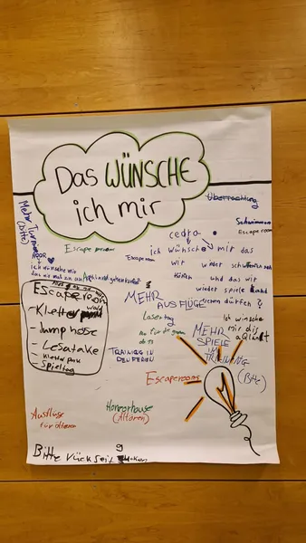 Was gewünscht wird
