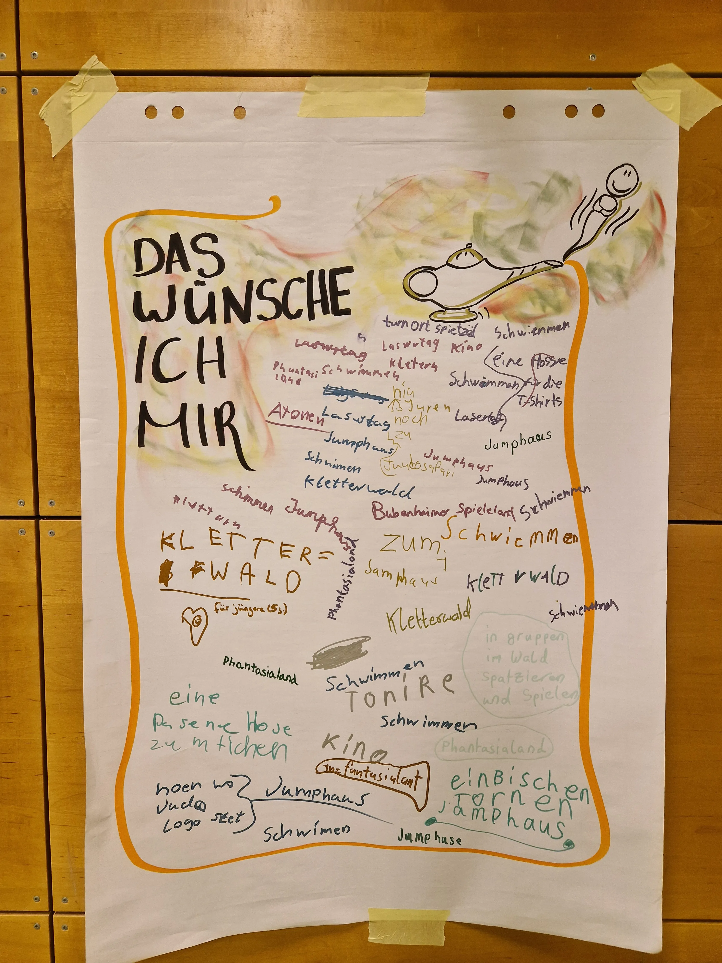 "Das wünsche ich mir" - Plakat